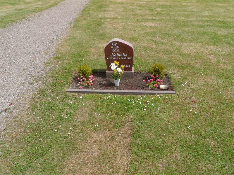 Grave number: ÖV I    33, 34, 35