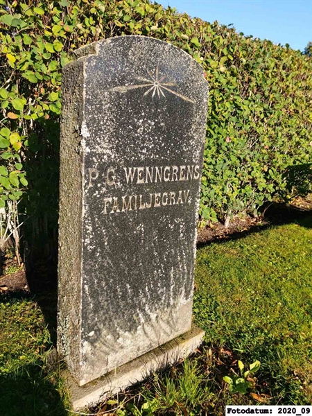 Grave number: 1 Ö 20   129