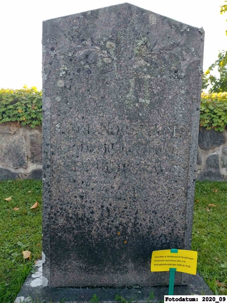 Grave number: 1 Ö 20   128