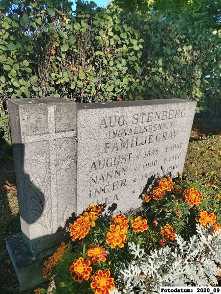 Grave number: 1 Ö 20   179