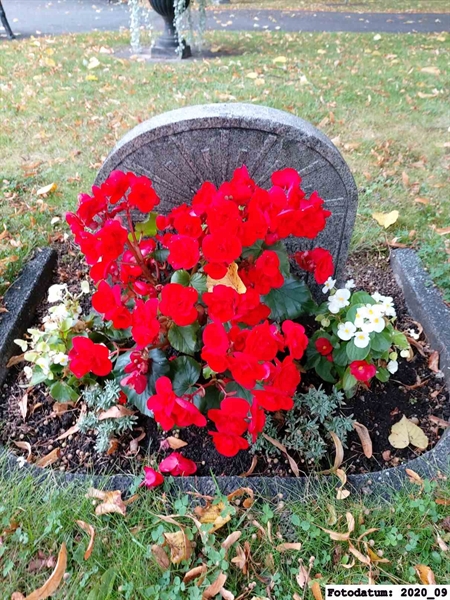 Grave number: 1 Ö 36    87V