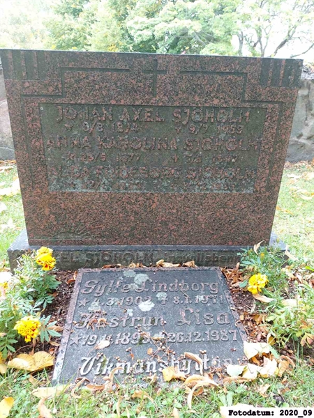 Grave number: 1 Ö 32   272