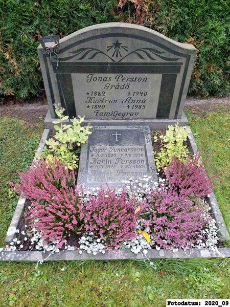 Grave number: 1 Ö 27   214