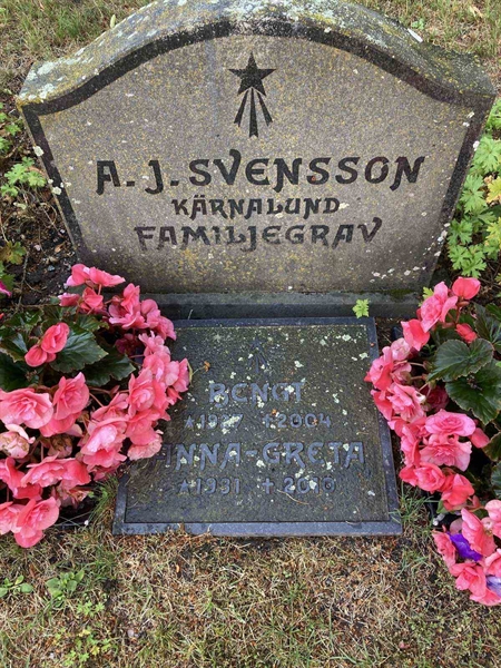 Gravnummer: Kärn ga pers   587-588