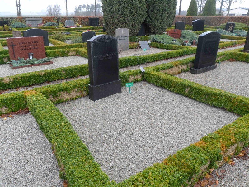 Grave number: ÖTN NMK3    16, 17