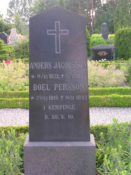 Grave number: RÄ 8    29-30