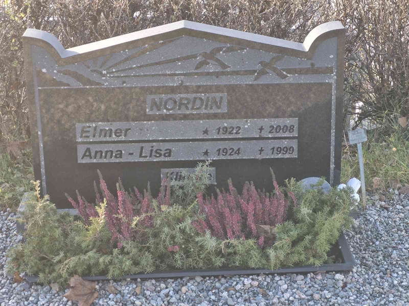 Grave number: AK C  3680-3682