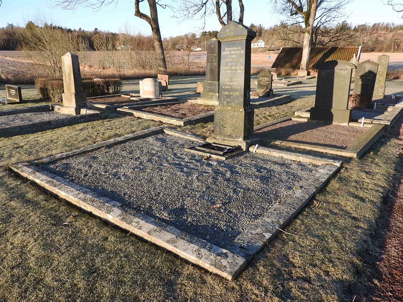 Gravnummer: GK HÖ    35-37