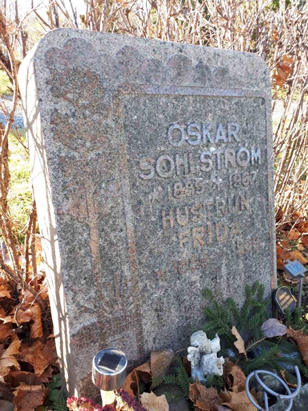 Gravnummer: GK U 2    61